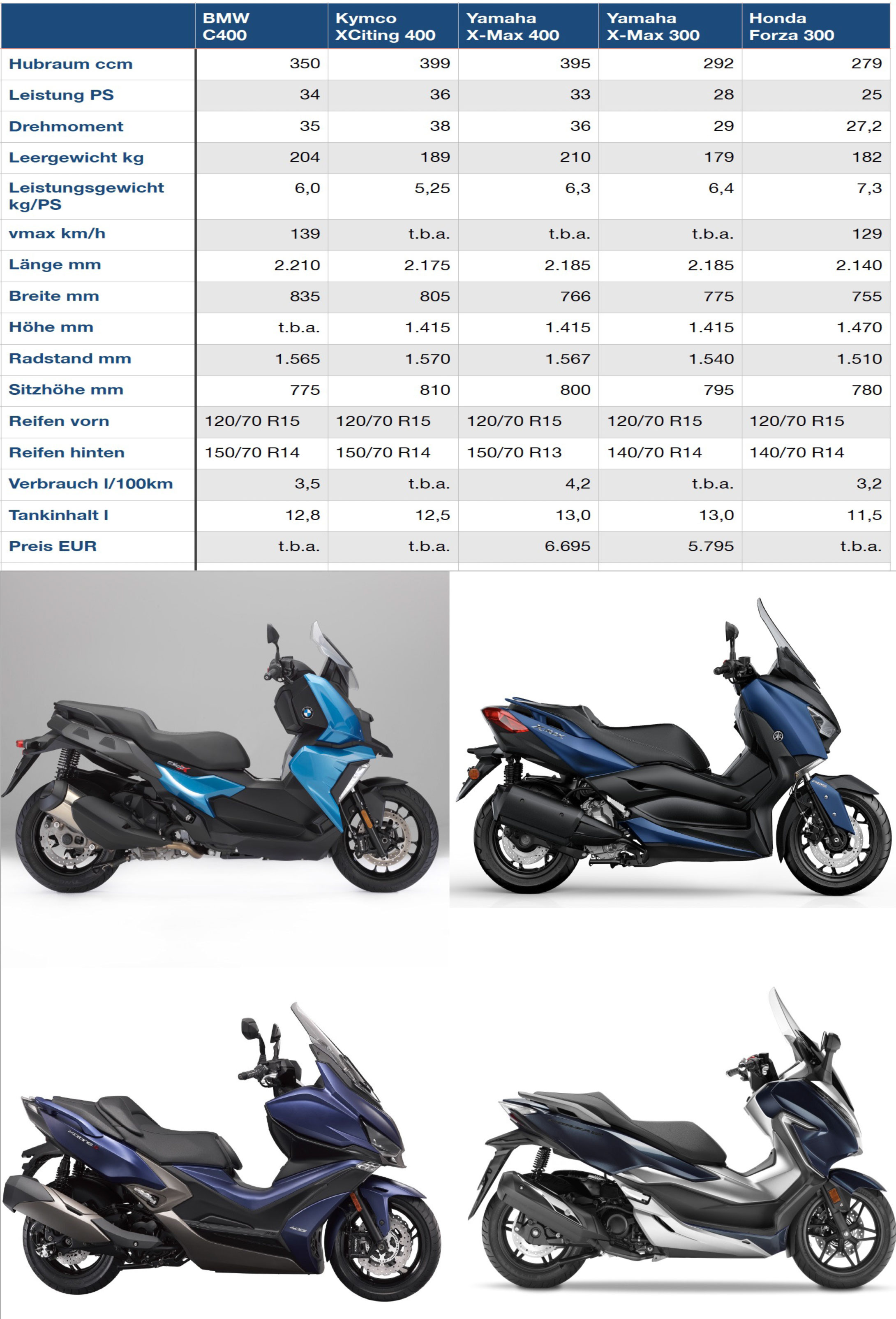 scootervergleich-2.jpg