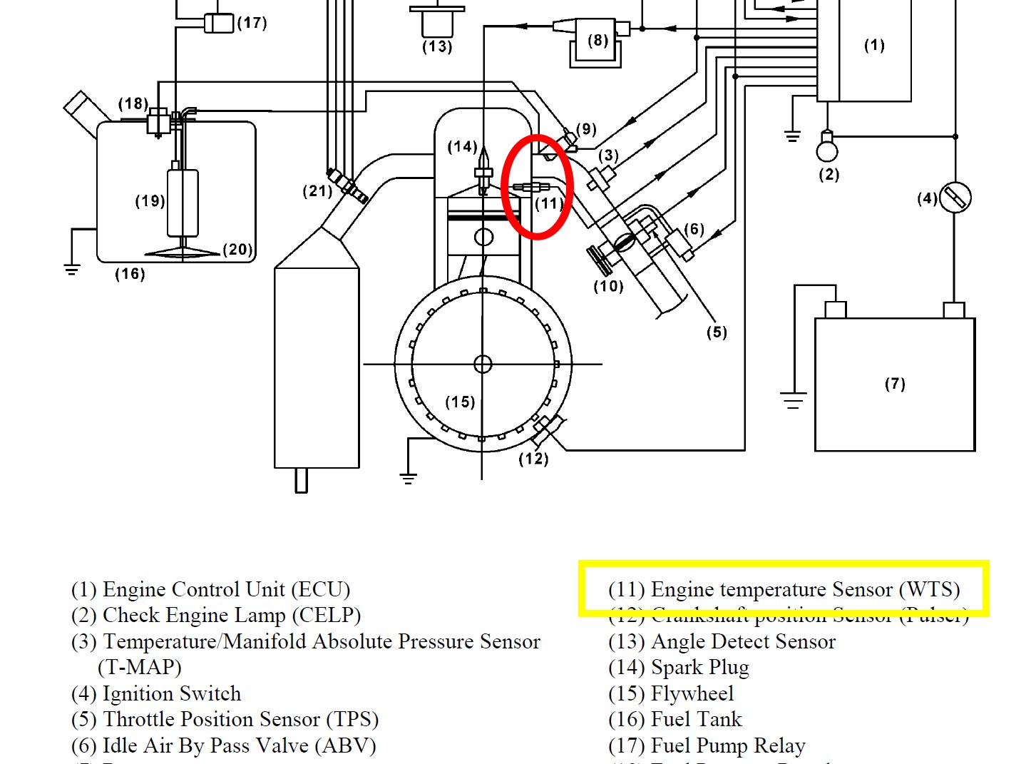 KYMCO Engine TempSensor WTS.jpg